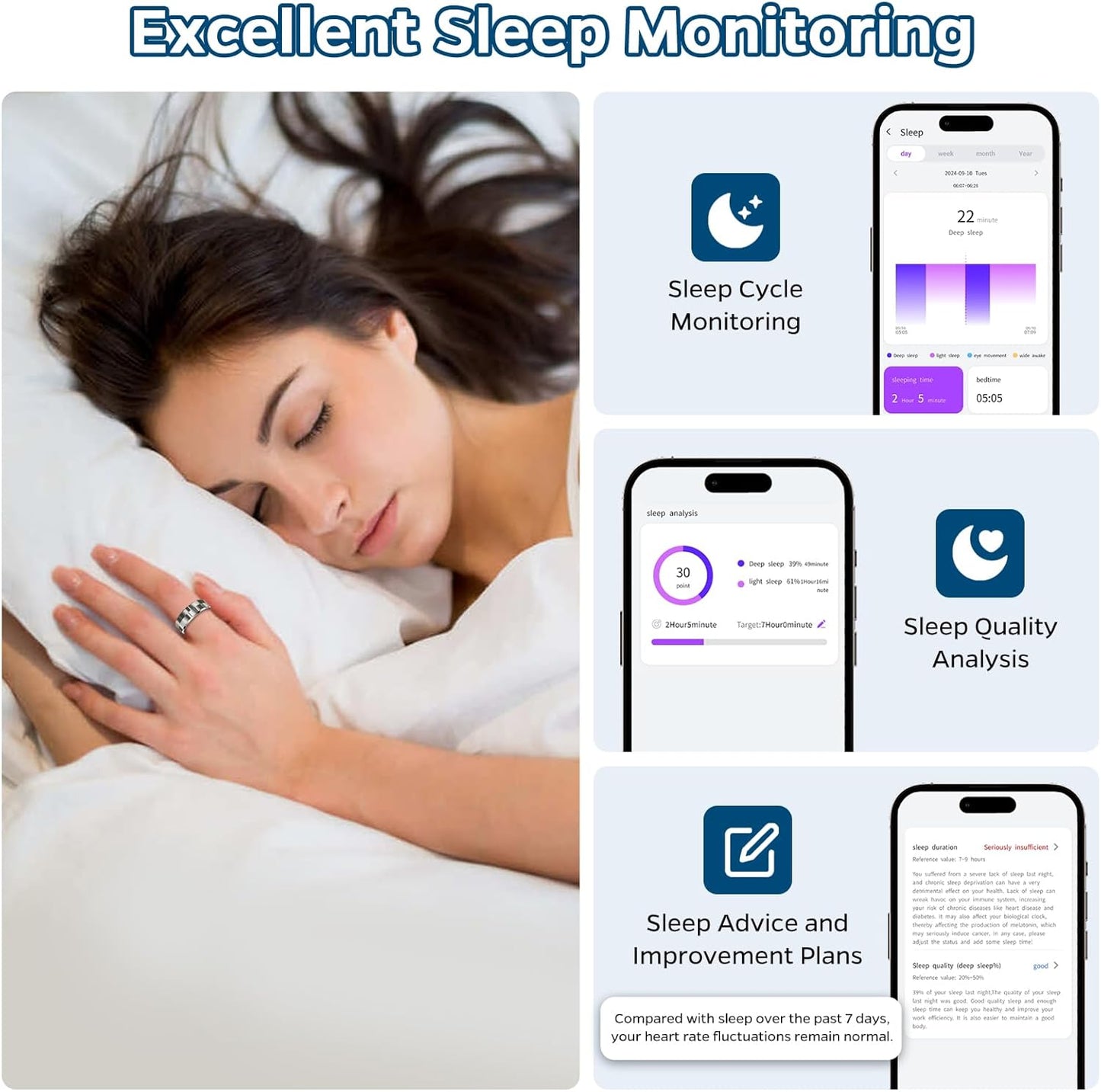 Smart Ring Health Tracker, Sleep Tracker Ring with Heart Rate,Waterproof Fitness Ring for Activity Monitoring/Steps/Distance/Calories,Air Gestures,Up to 7Day Battery,For Ios Android(Stylish Silver#12)